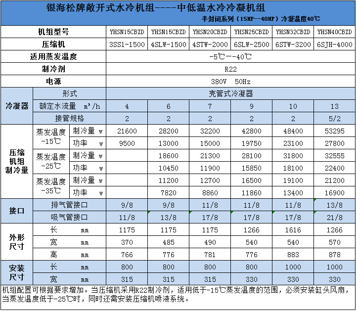 半封閉中低溫水冷冷凝機組技術參數 半封閉中低溫水冷冷凝機組技術參數