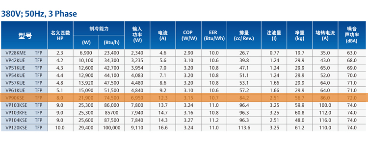 VP90KSE-TFP-522 VP90KSE-TFP-522